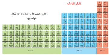 تصویر شاخص