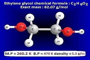 اتیلن گلیکول